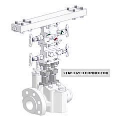 Stabilized Connectors Standard 8