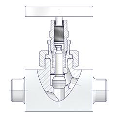 Absperrventil mit Union Bonnet Design Standard 2