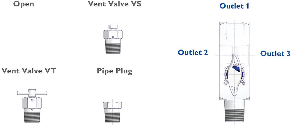 Multiport Gauge Valves Drawing (arrangement) 3