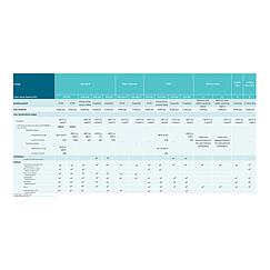 overview of valve bonnets Standard 1