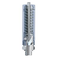 Safety Valves Standard 2