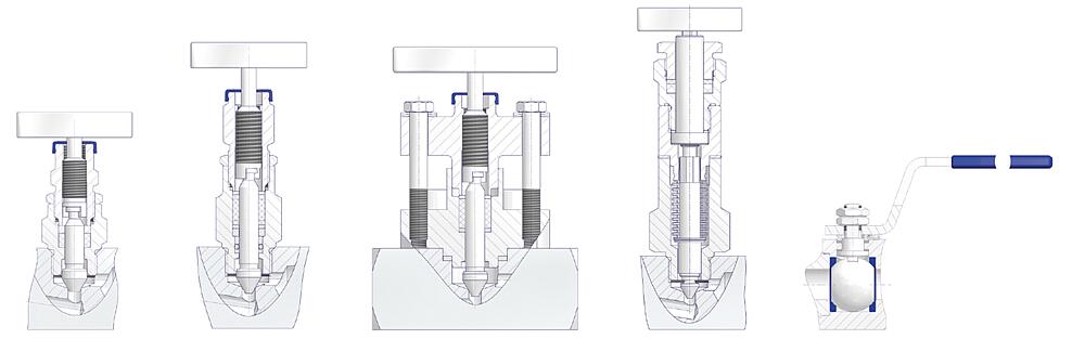 Wasserstoff-konforme Industriearmaturen und DBB Kugelhähne Zeichnung (Anordnung)